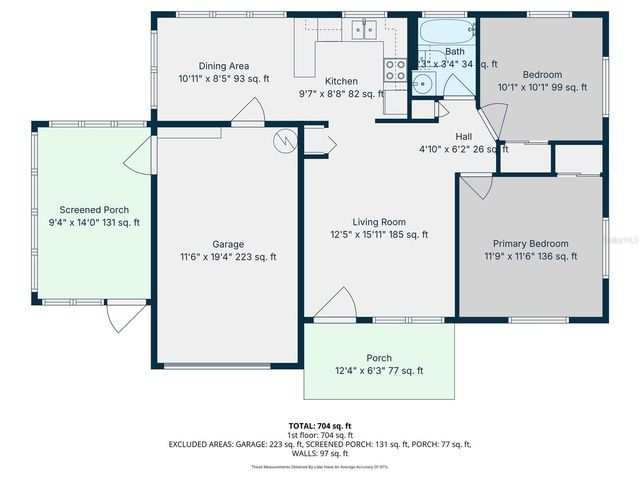 880 42ND STREET N, St Petersburg, FL 33713