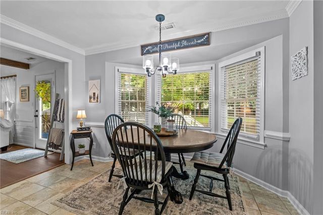 405 Currituck DR, Chesapeake, VA 23322