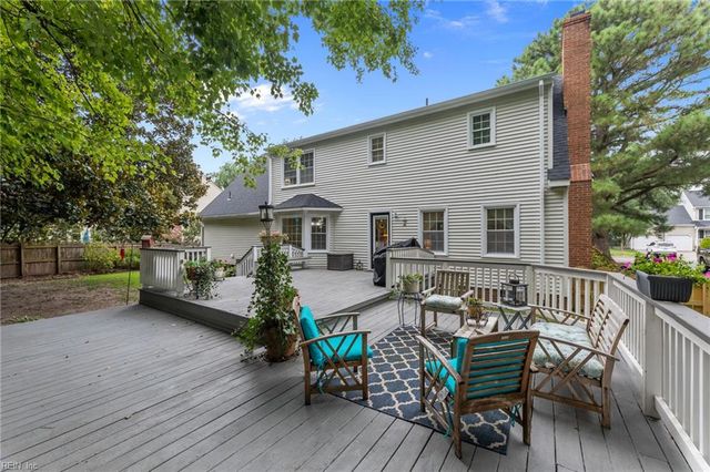 405 Currituck DR, Chesapeake, VA 23322