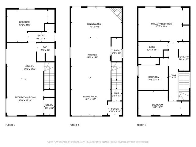 4055 S Ellis Avenue, Chicago, IL 60653