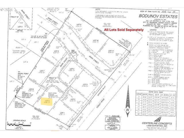 1504 - 1516 Barn Ct, Woodburn, OR 97071