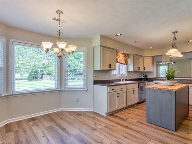 601 Guisborne CT, Chesapeake, VA 23322