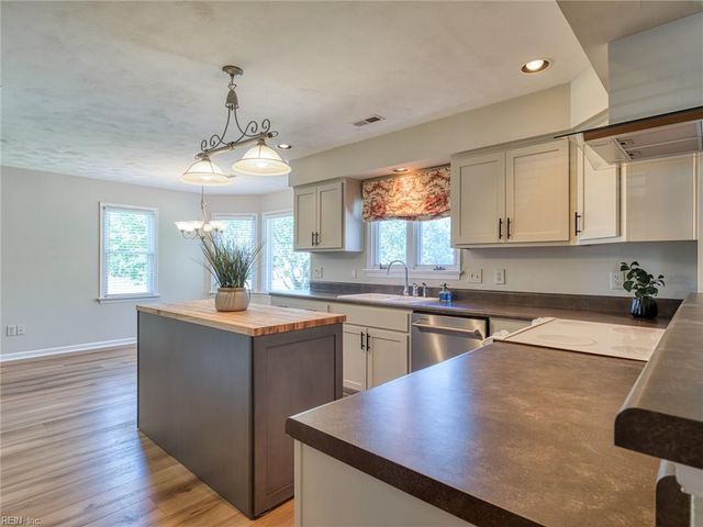 601 Guisborne CT, Chesapeake, VA 23322
