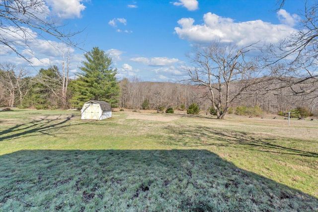 1846 Pineview DR, Glasgow, VA 24555