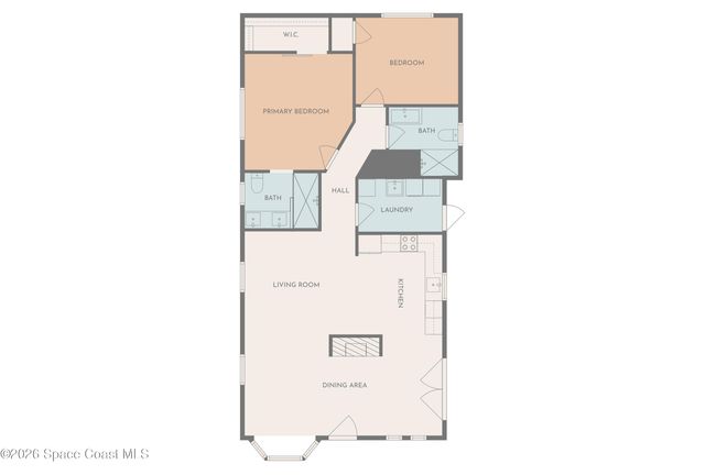 1903 Stockton Street, Melbourne, FL 32901