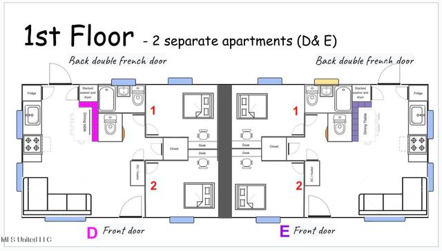 1423 Jo Ellen Circle, Gulfport, MS 39501