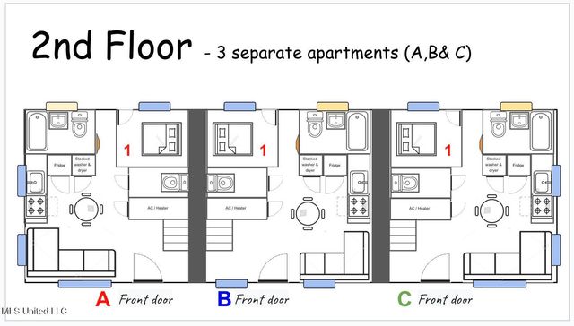 1423 Jo Ellen Circle, Gulfport, MS 39501