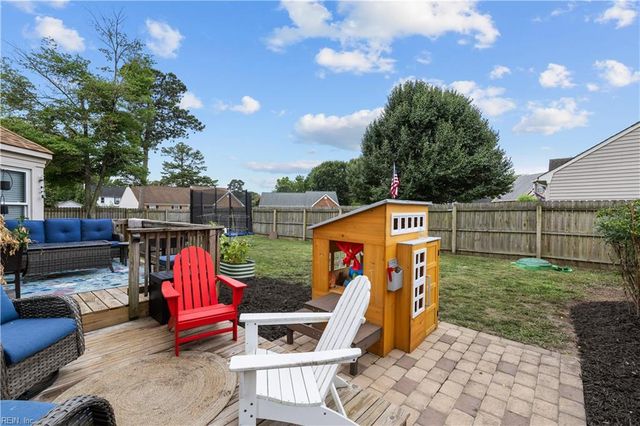 181 Golden Maple DR, Virginia Beach, VA 23452