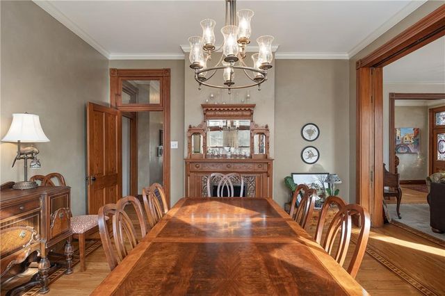 2204 Ashland Avenue, St Joseph, MO 64506