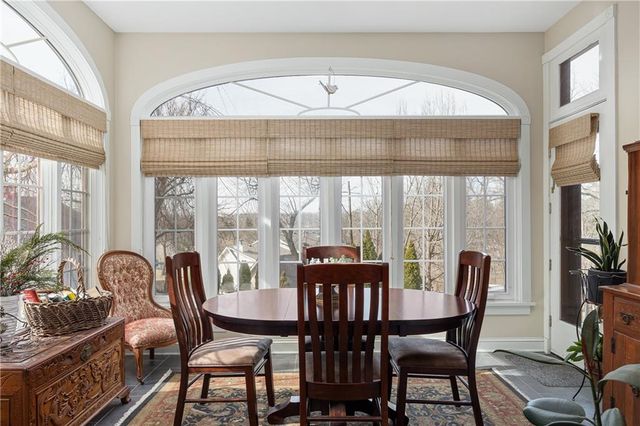 2204 Ashland Avenue, St Joseph, MO 64506