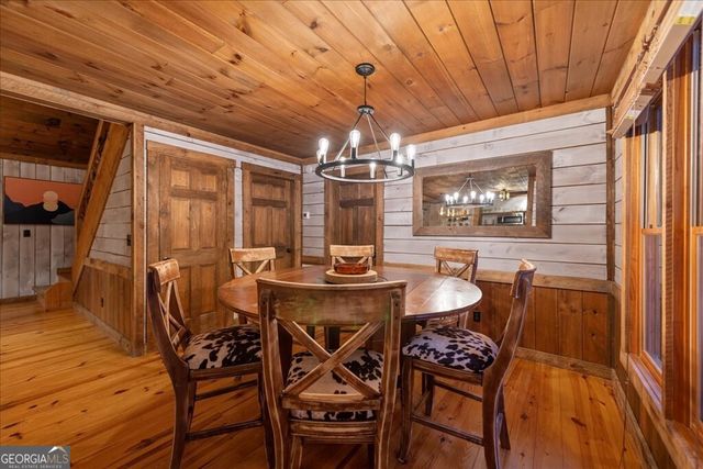 126 Brookwood Drive, Blue Ridge, GA 30513