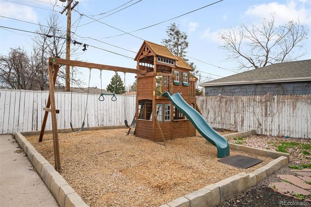 808 S Umatilla Way, Denver, CO 80223