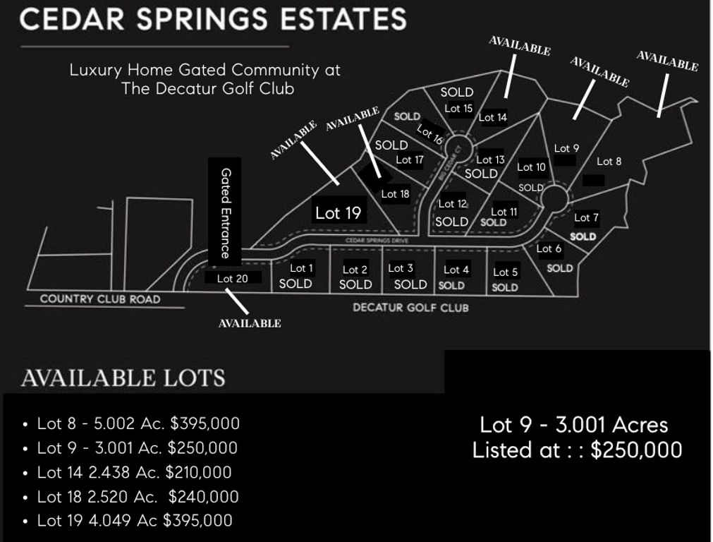 Lot 9 Cedar Springs Drive, Decatur, TX 76234