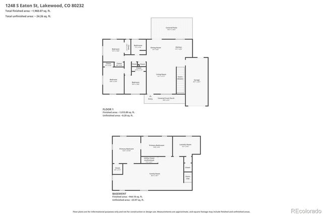 1248 S Eaton Street, Lakewood, CO 80232