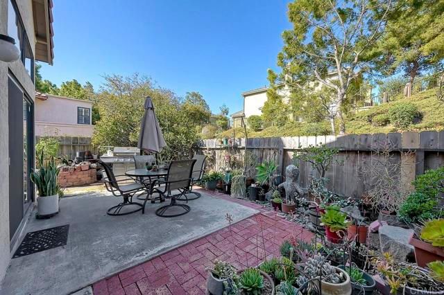 12534 Caminito Mira Del Mar, San Diego, CA 92130