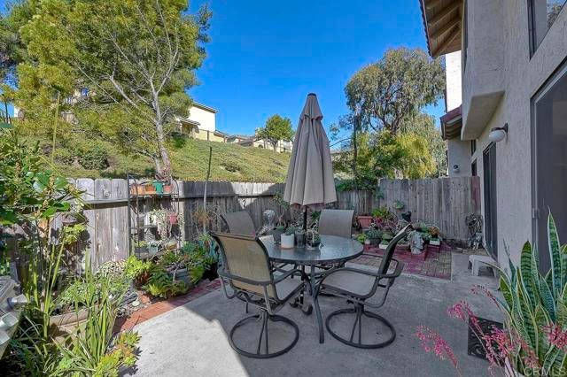 12534 Caminito Mira Del Mar, San Diego, CA 92130