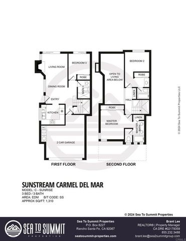 12534 Caminito Mira Del Mar, San Diego, CA 92130