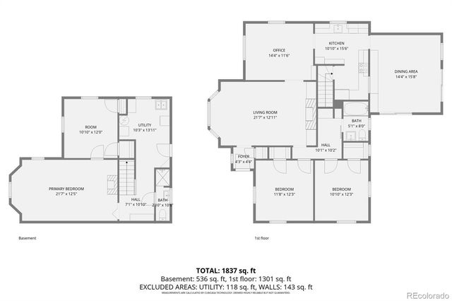 2520 Locust Street, Denver, CO 80207