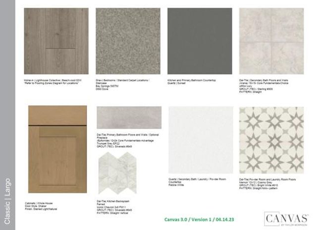 1401 Iberville DR, Pflugerville, TX 78660