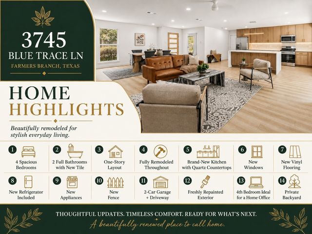 3745 Blue Trace Lane, Farmers Branch, TX 75244
