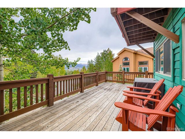 323 Twenty Grand Dr, Silverthorne, CO 80498