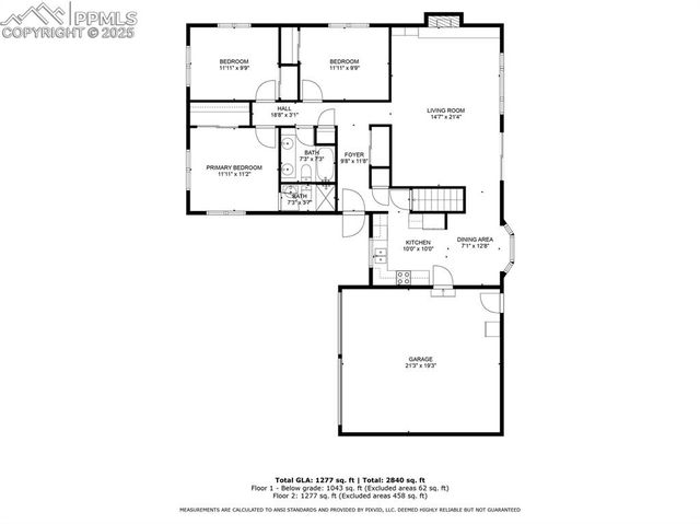 1319 Acacia Drive, Colorado Springs, CO 80907