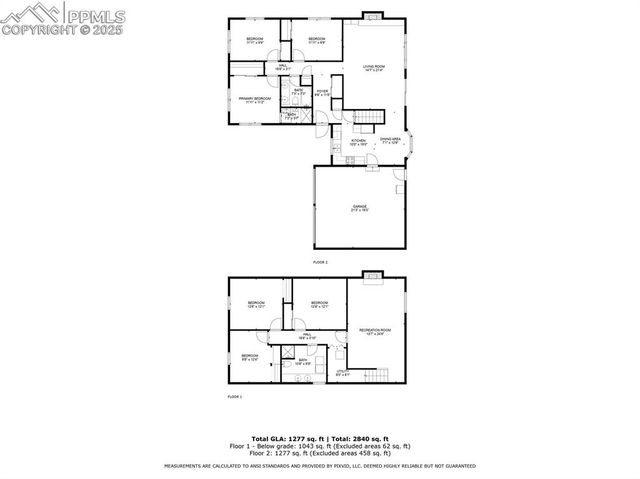 1319 Acacia Drive, Colorado Springs, CO 80907