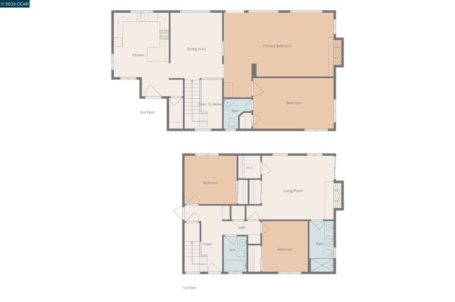 2542 Mockingbird Hill Rd, Walnut Creek, CA 94597