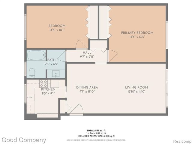 3126 Linwood Avenue 8A, Royal Oak, MI 48073