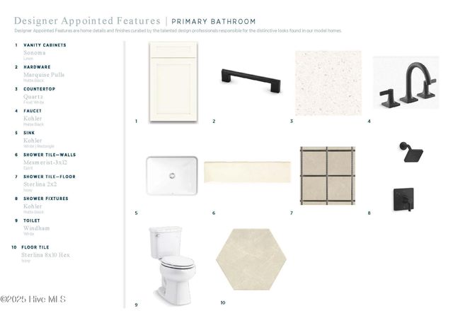 6083 Ocean Isle Palms Way SW, Shallotte, NC 28470