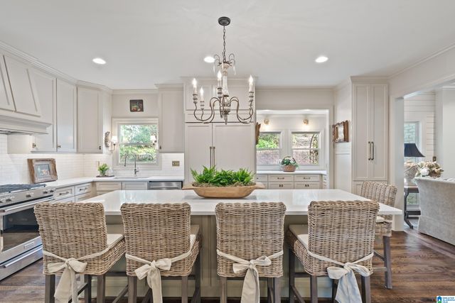 3648 BIRCHWOOD LANE, Vestavia Hills, AL 35243