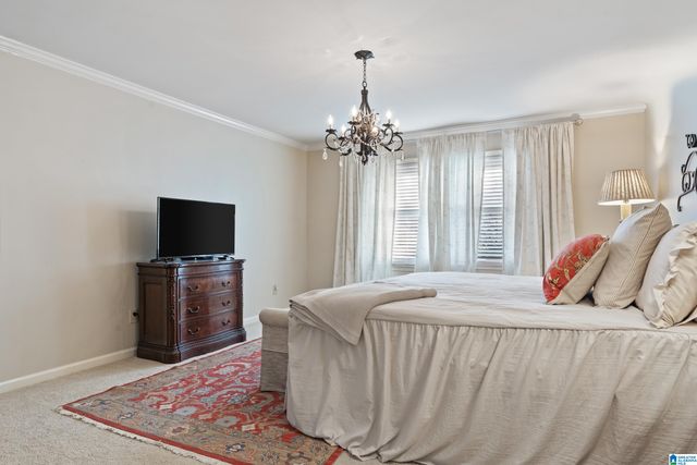 3648 BIRCHWOOD LANE, Vestavia Hills, AL 35243