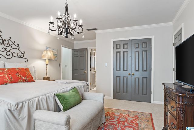 3648 BIRCHWOOD LANE, Vestavia Hills, AL 35243