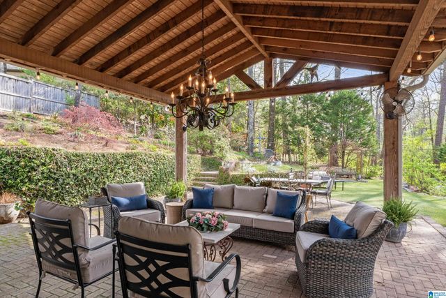 3648 BIRCHWOOD LANE, Vestavia Hills, AL 35243