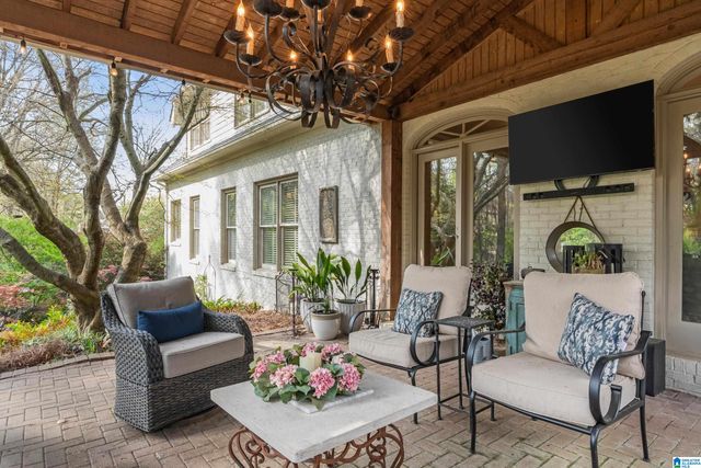 3648 BIRCHWOOD LANE, Vestavia Hills, AL 35243