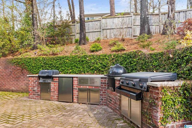 3648 BIRCHWOOD LANE, Vestavia Hills, AL 35243