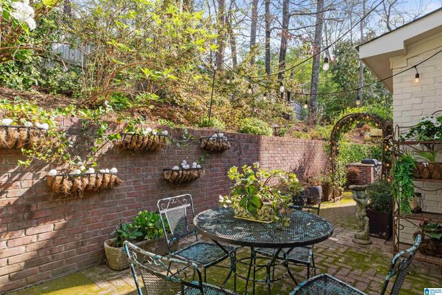 3648 BIRCHWOOD LANE, Vestavia Hills, AL 35243