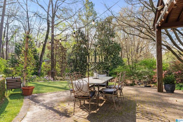 3648 BIRCHWOOD LANE, Vestavia Hills, AL 35243