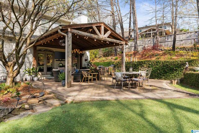 3648 BIRCHWOOD LANE, Vestavia Hills, AL 35243