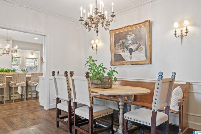 3648 BIRCHWOOD LANE, Vestavia Hills, AL 35243