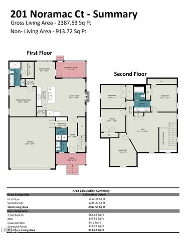 201 Noramac Court, Selma, NC 27576