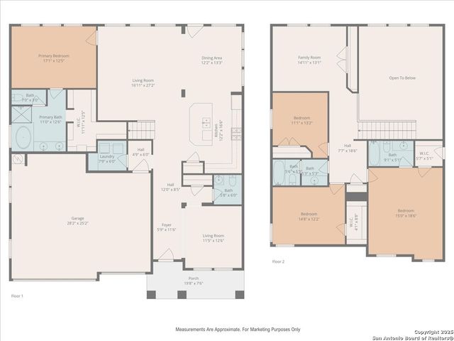 715 Ranch Falls, San Antonio, TX 78245