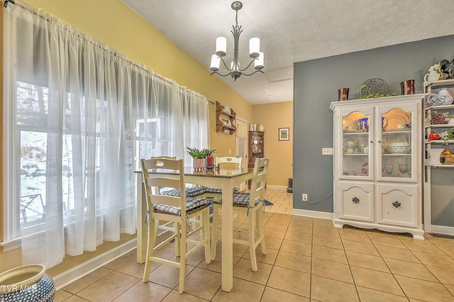 1009 Cox Trail Place, Kingsport, TN 37660