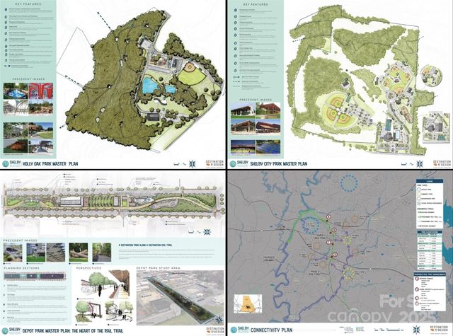 1798 David Drive, Shelby, NC 28150