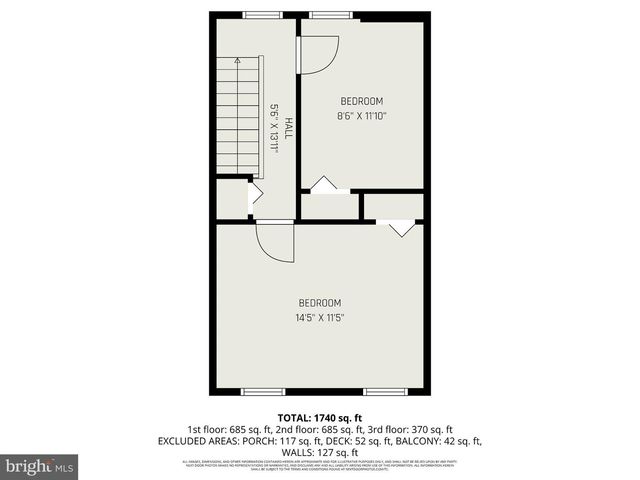 2008 GREEN ST, Harrisburg, PA 17102