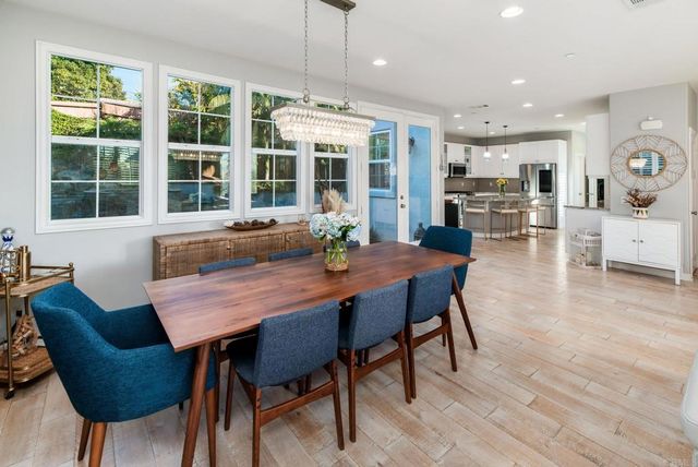 3736 Donna Court, Carlsbad, CA 92008