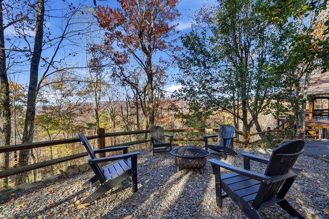 478 Cohutta Mountain Road, Blue Ridge, GA 30513