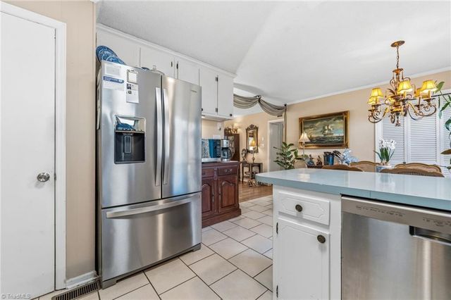 7300 Prentiss Road, Greensboro, NC 27409