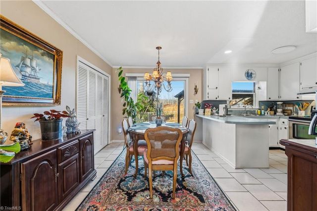 7300 Prentiss Road, Greensboro, NC 27409