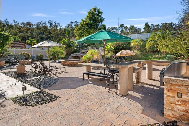 14274 Woodcreek Rd, Poway, CA 92064